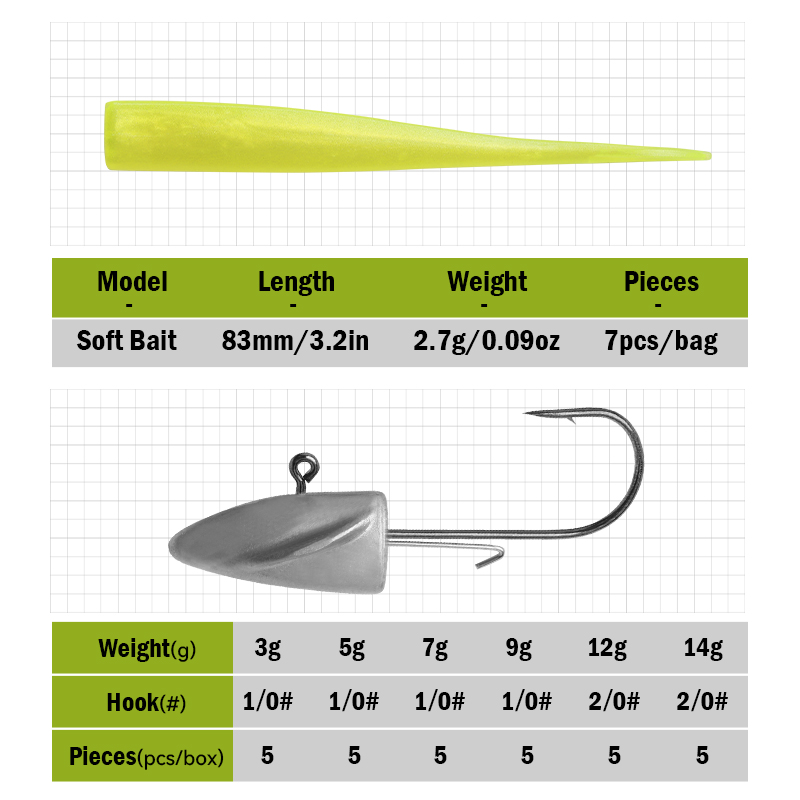 LEYDUN BR Soft Bait Fishing Lu - огляд і ціна Fishing Lure Swimbait