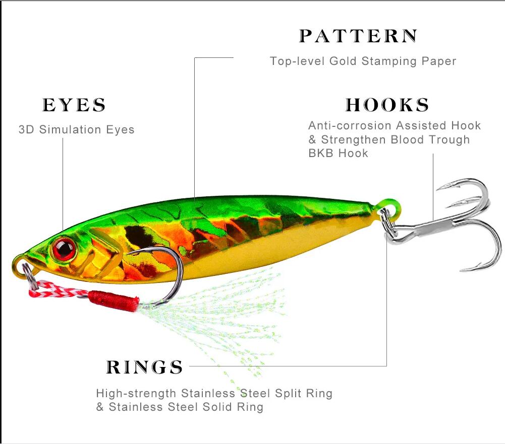 14Pcs Metal Jig VIB Fishing Lu - огляд і ціна Fishing Lure Spoon
