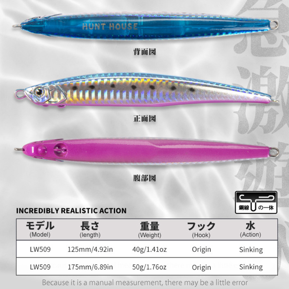 Hunthouse Jerk Press Bait Sink - огляд і ціна Fishing Lure Spoon