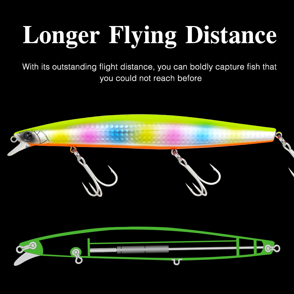 TSURINOYA 160F Floating Minnow - огляд і ціна Fishing Lure Topwater