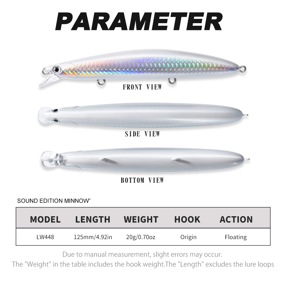Hunthouse Sound Edition Minnow - огляд і ціна Fishing Lure Topwater